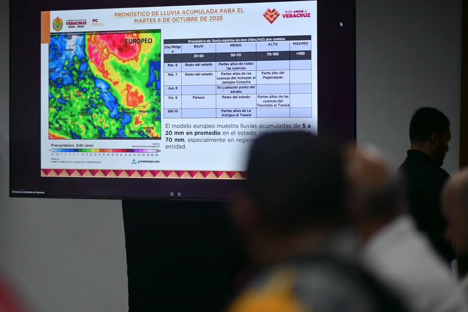 Tras un año de las inundaciones históricas en Poza Rica vuelven a desplegar elementos de apoyo ante las lluvias y posibles inundaciones.